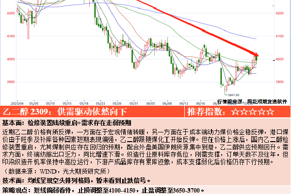 皇冠官方平台代理电话